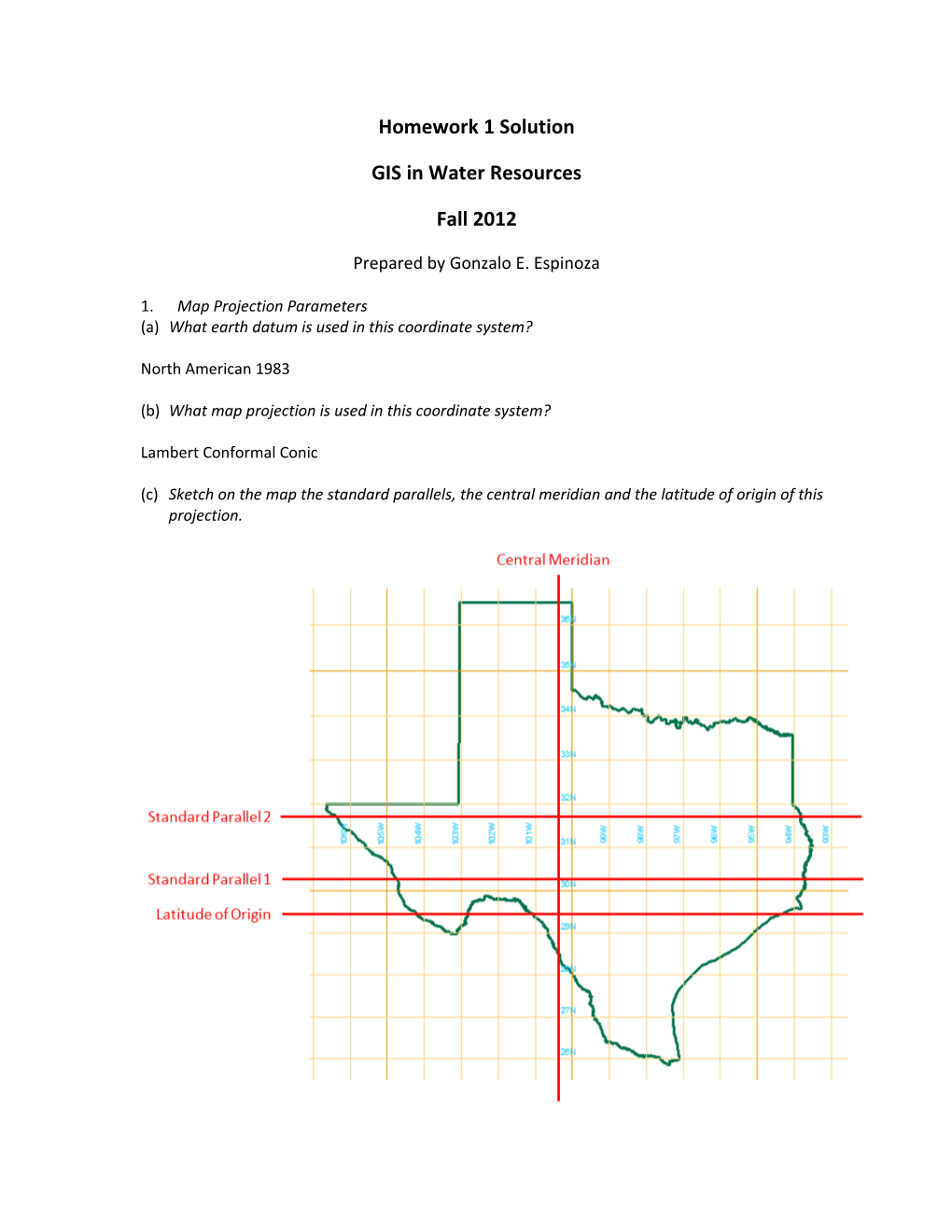 Homework 1 Solution