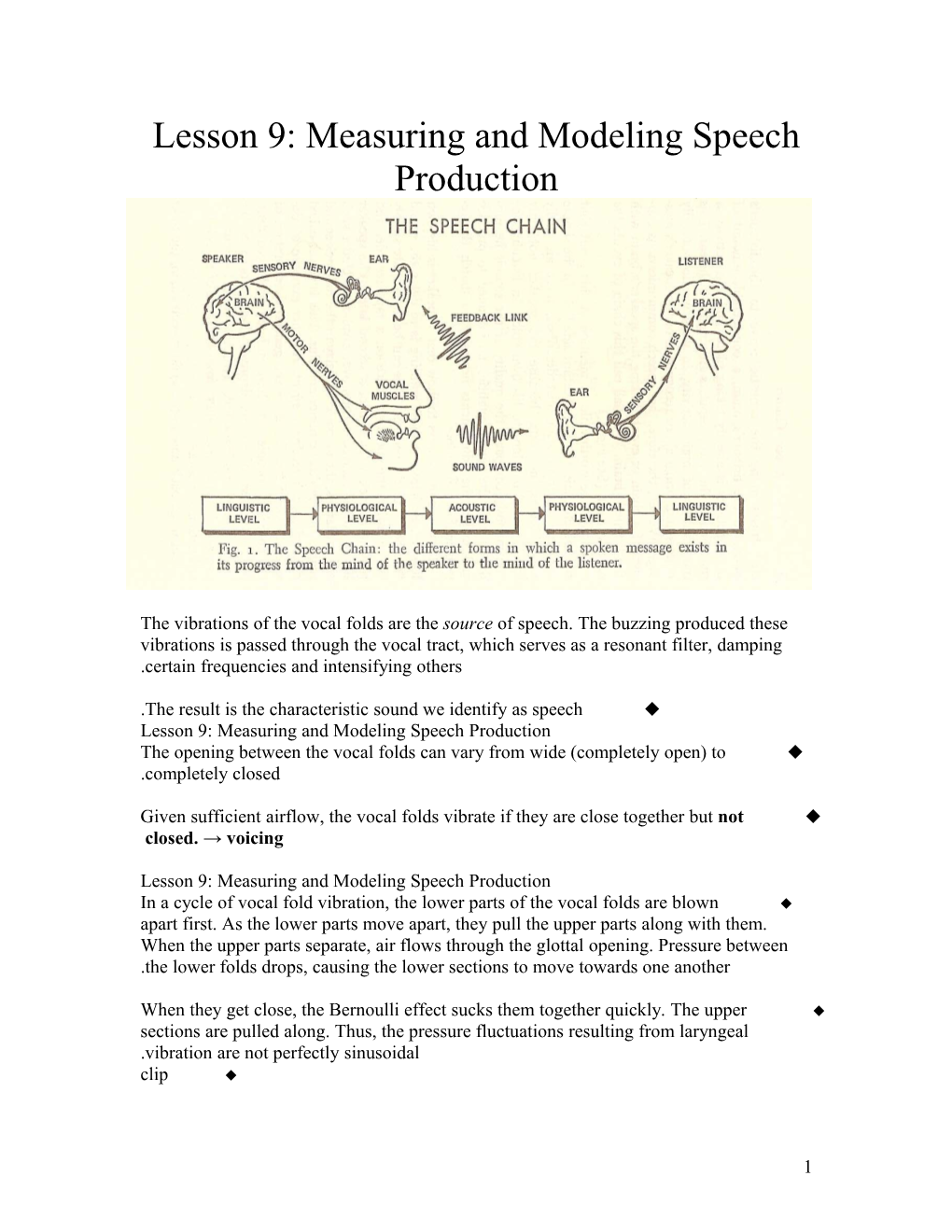 Lesson 9: Measuring and Modeling Speech Production