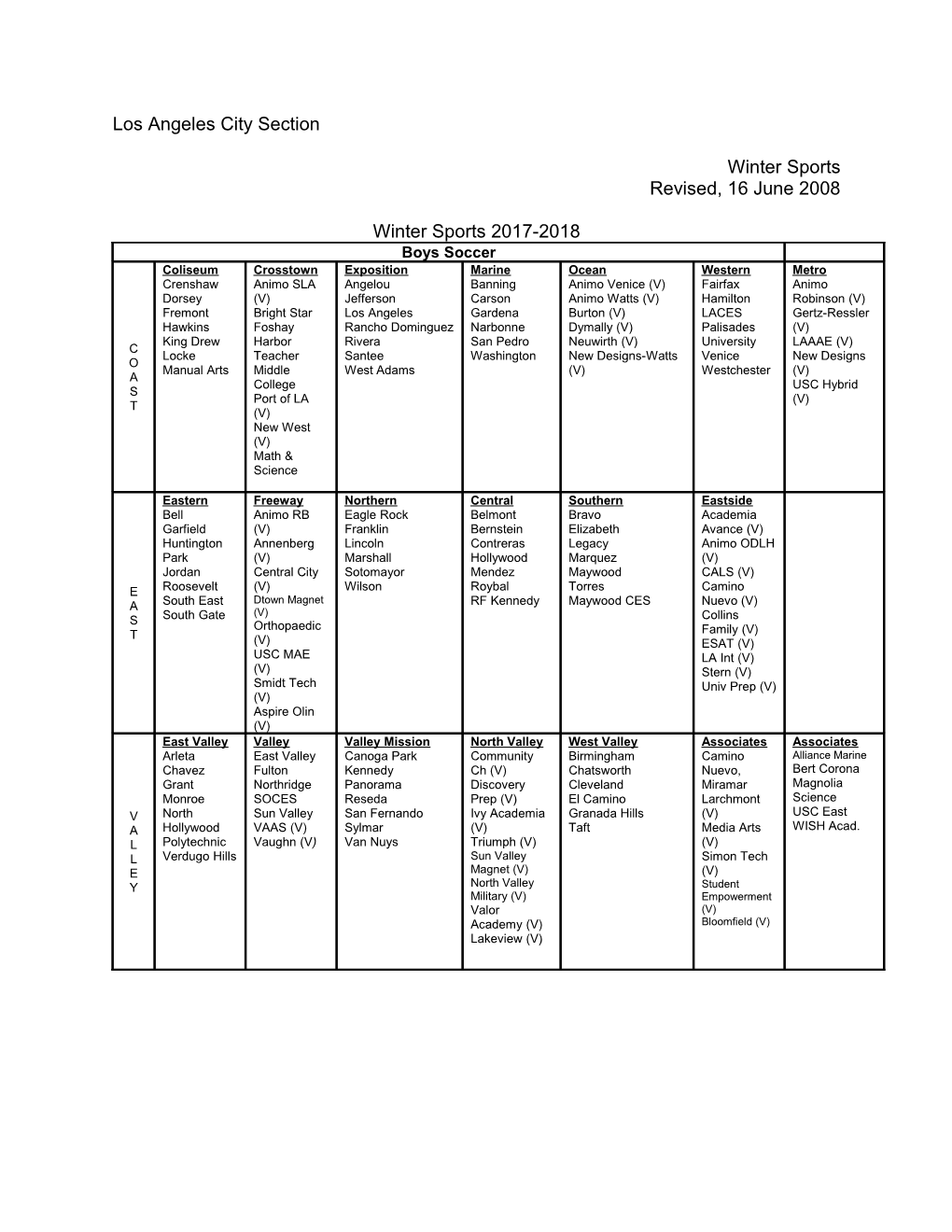 Los Angeles City Section Winter Sports Revised, 16 June 2008 s1