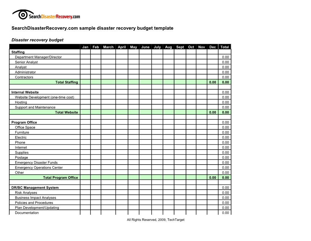 Disaster Recovery Budget Template