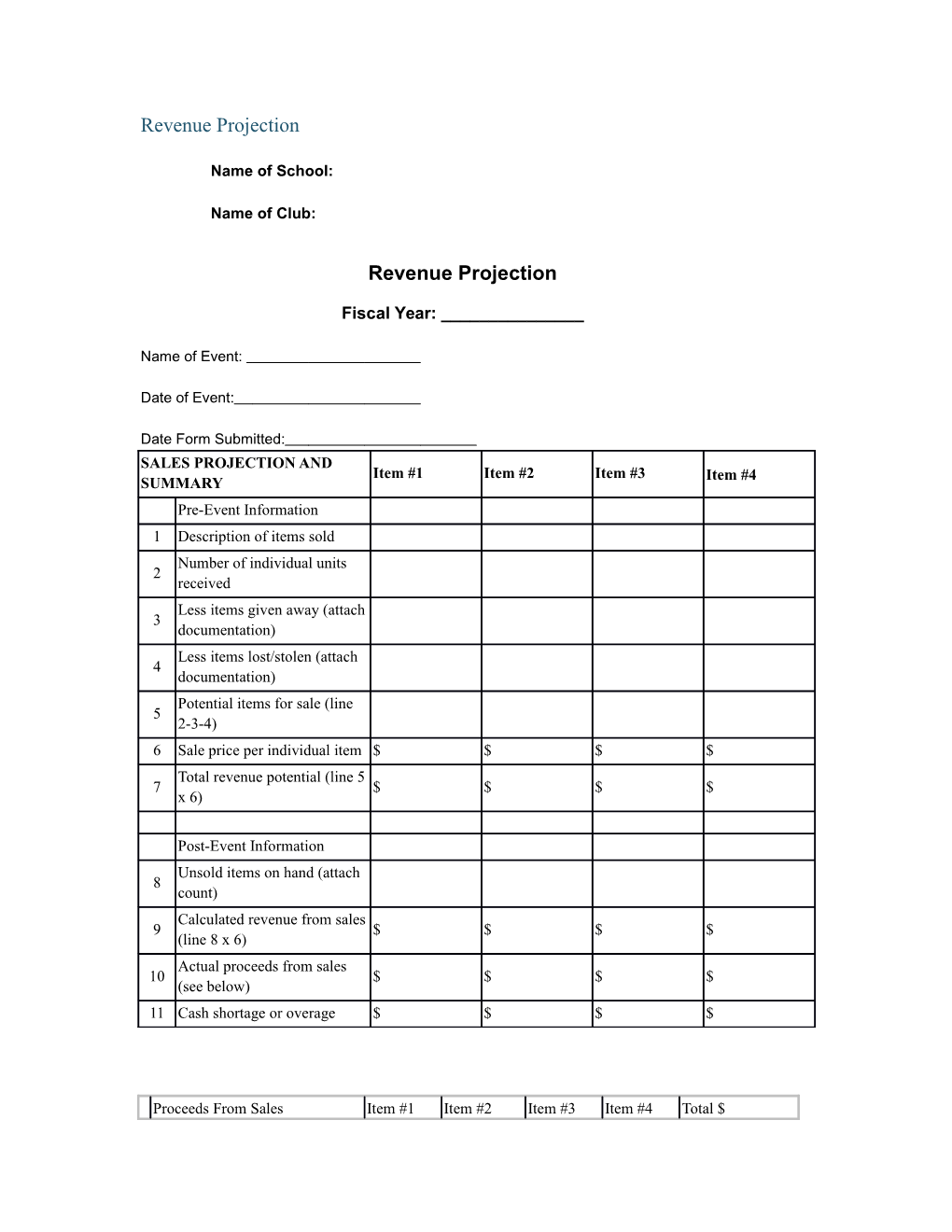 Revenue Projection