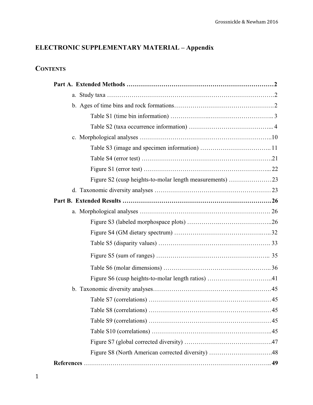 ELECTRONIC SUPPLEMENTARY MATERIAL Appendix s1