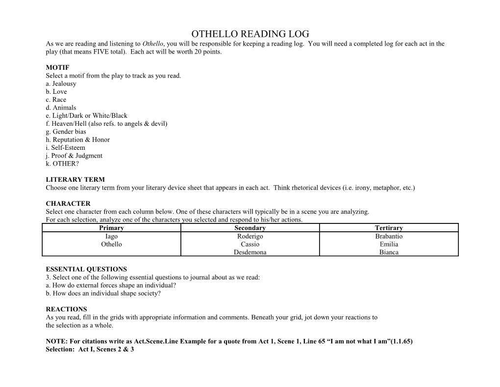 Othello Reading Log