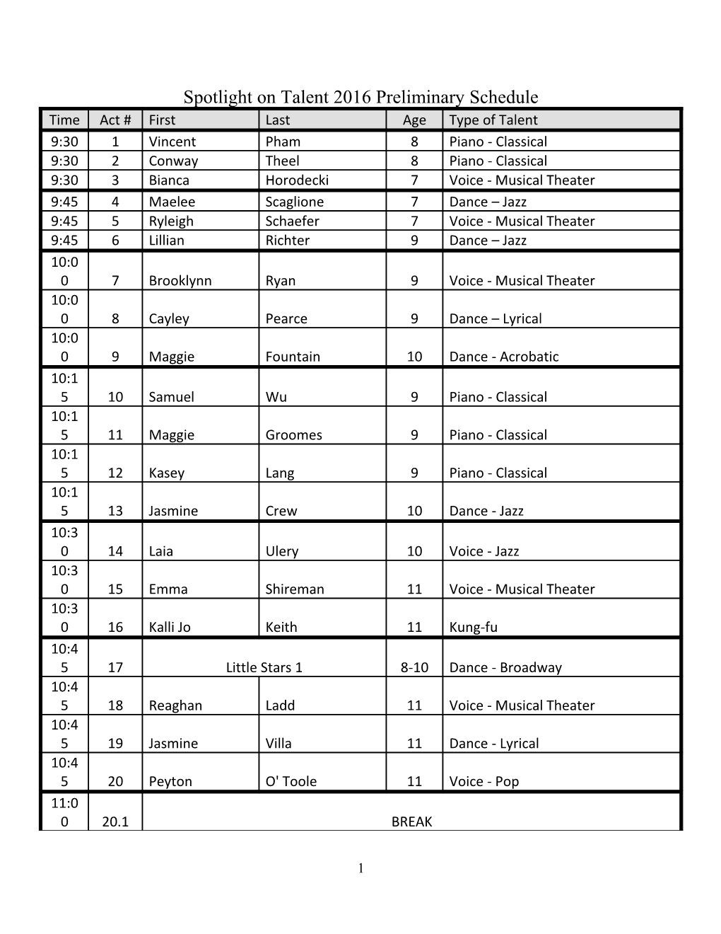 Spotlight on Talent 2016 Preliminary Schedule