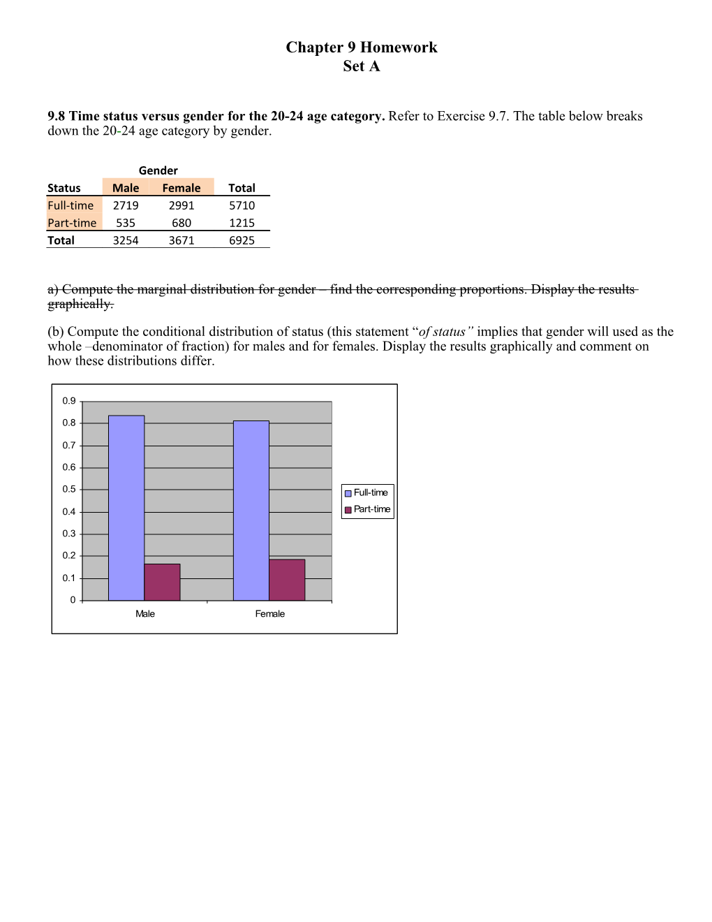 Chapter 9 Homework