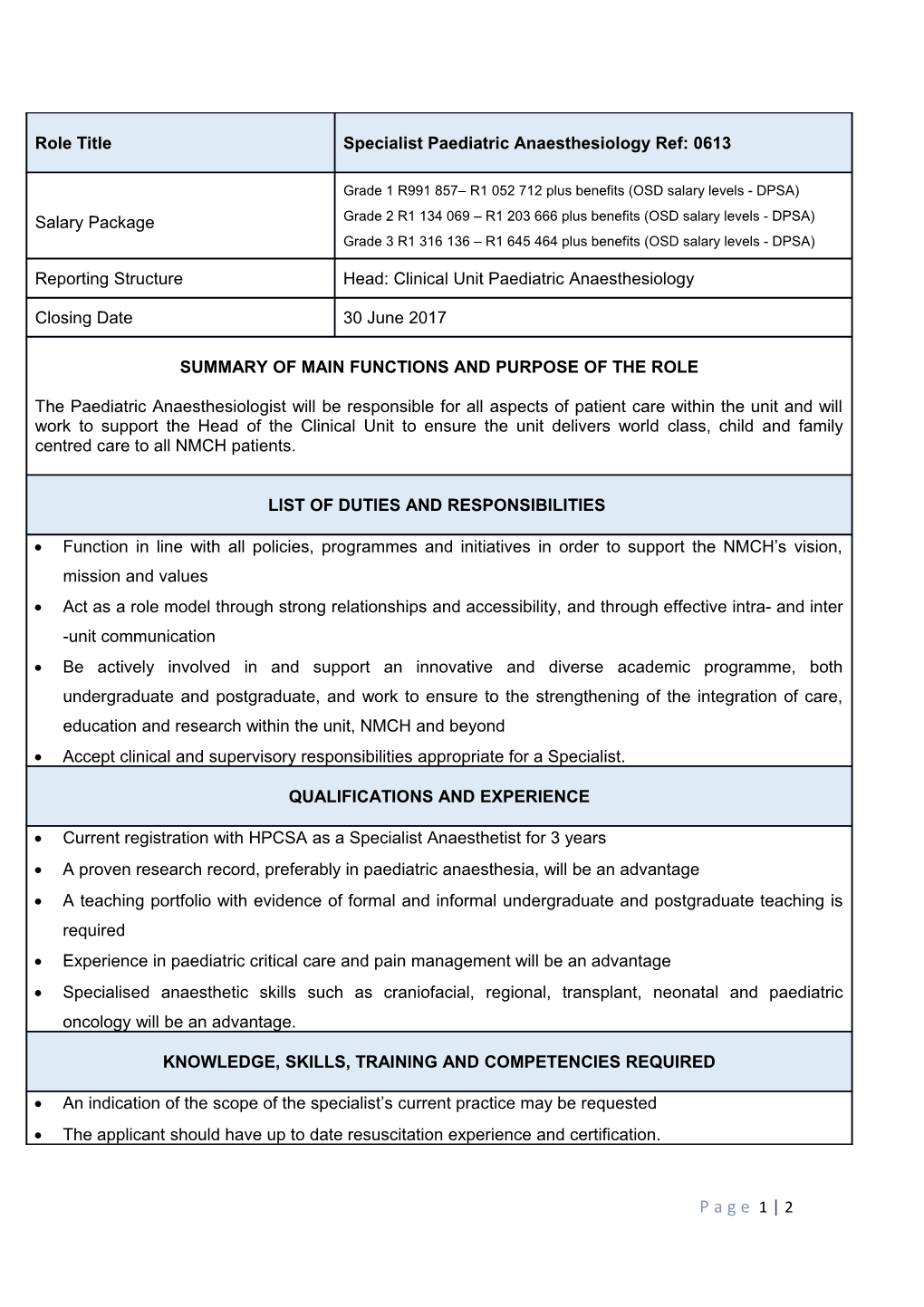 Application Process s1