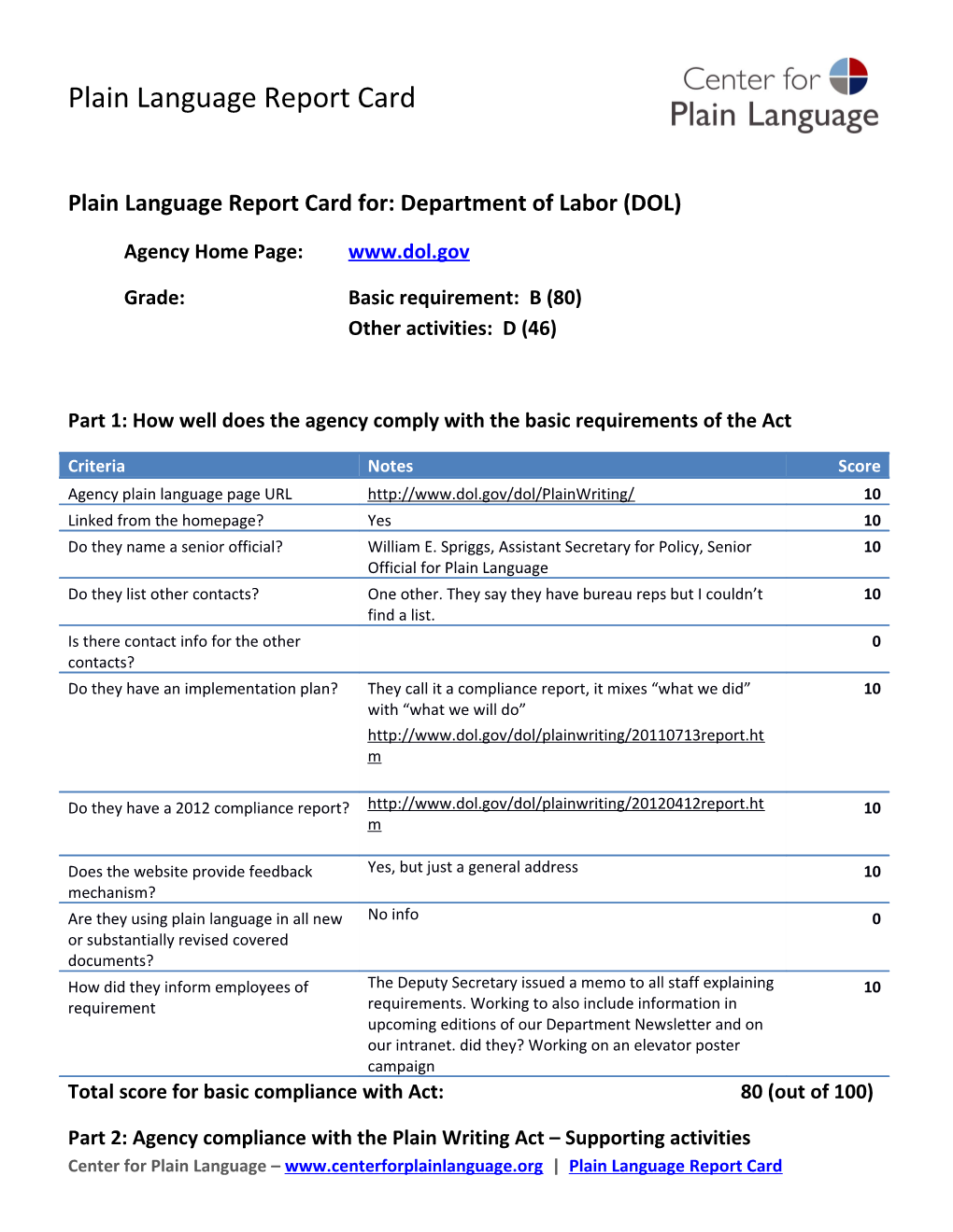 Plain Language Report Card For: Department of Labor (DOL)