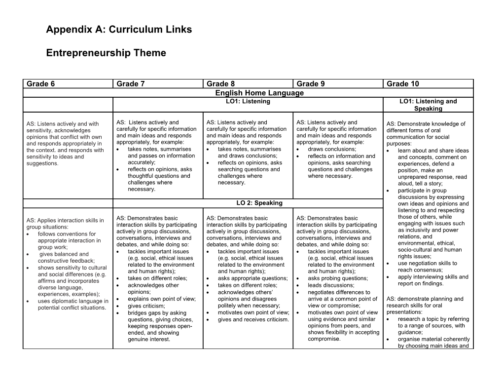 Appendix A: Curriculum Links