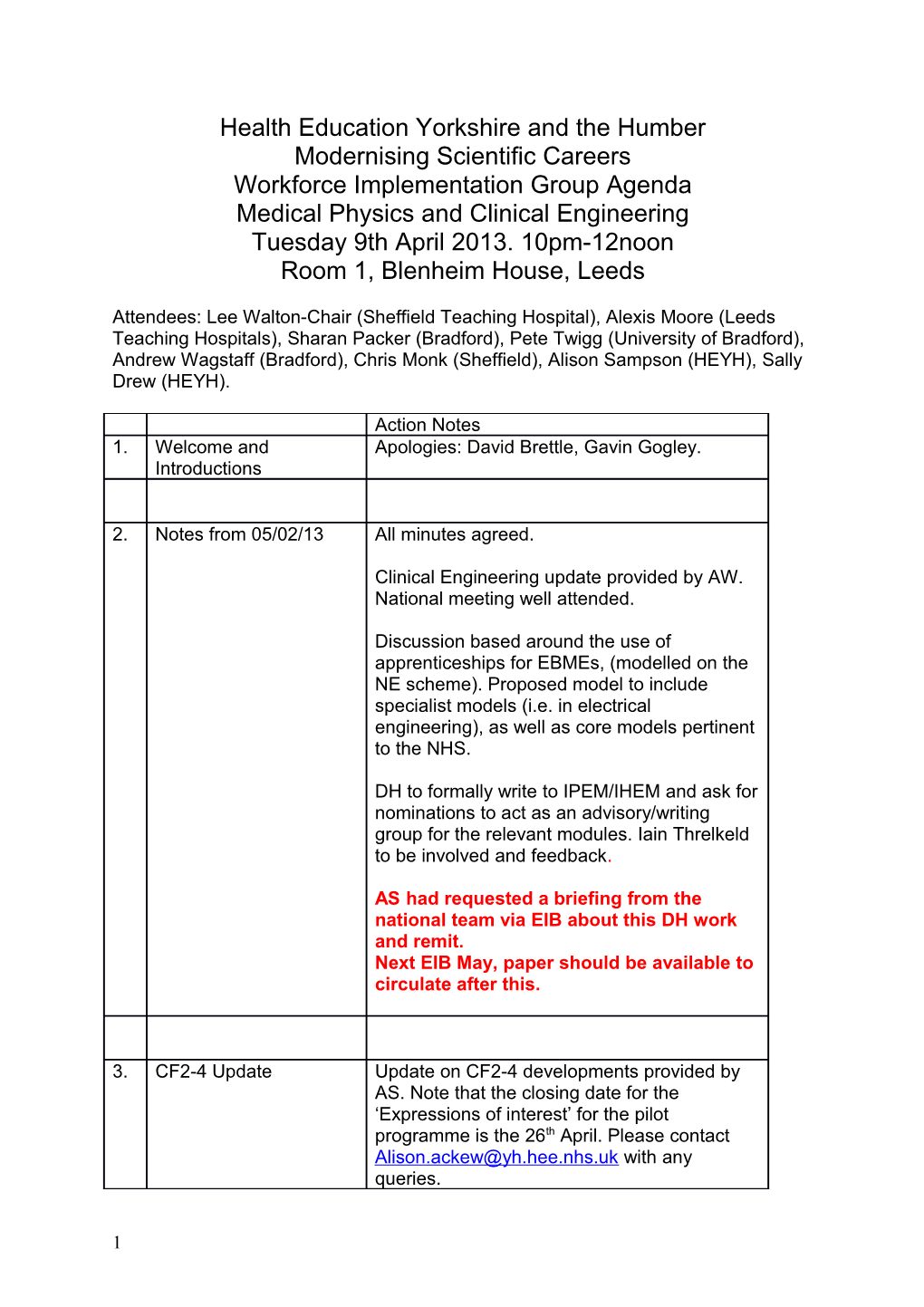 Health Education Yorkshire and the Humber