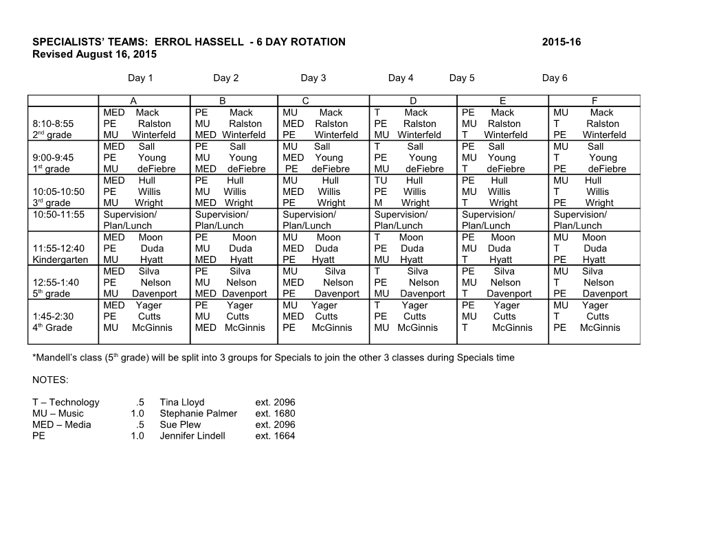 Specialists Teams: Errol Hassell - 6 Day Rotation 2015-16