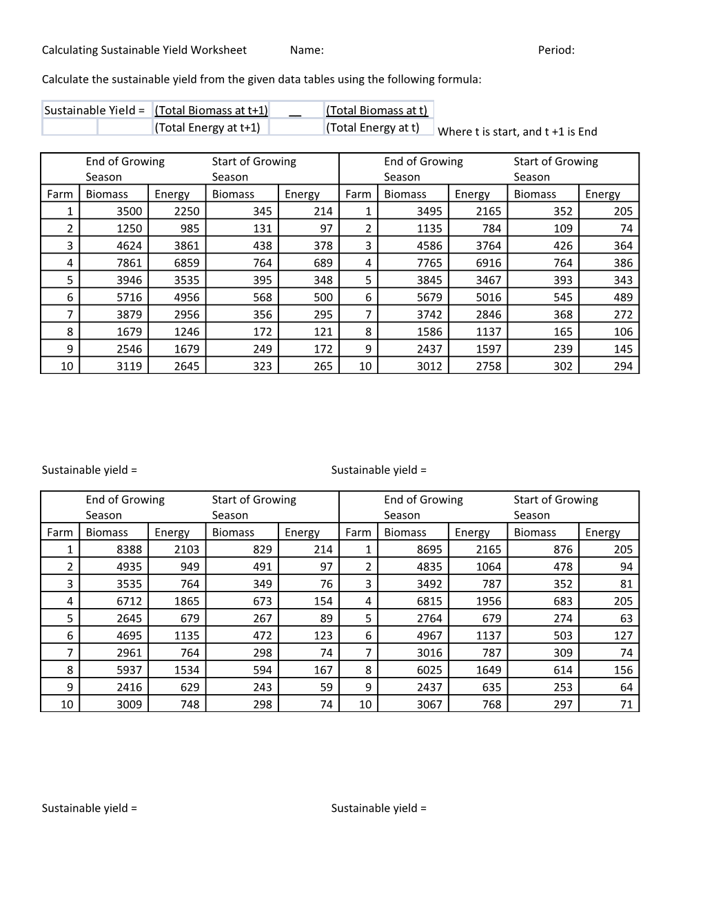 Calculating Sustainable Yield Worksheetname:Period