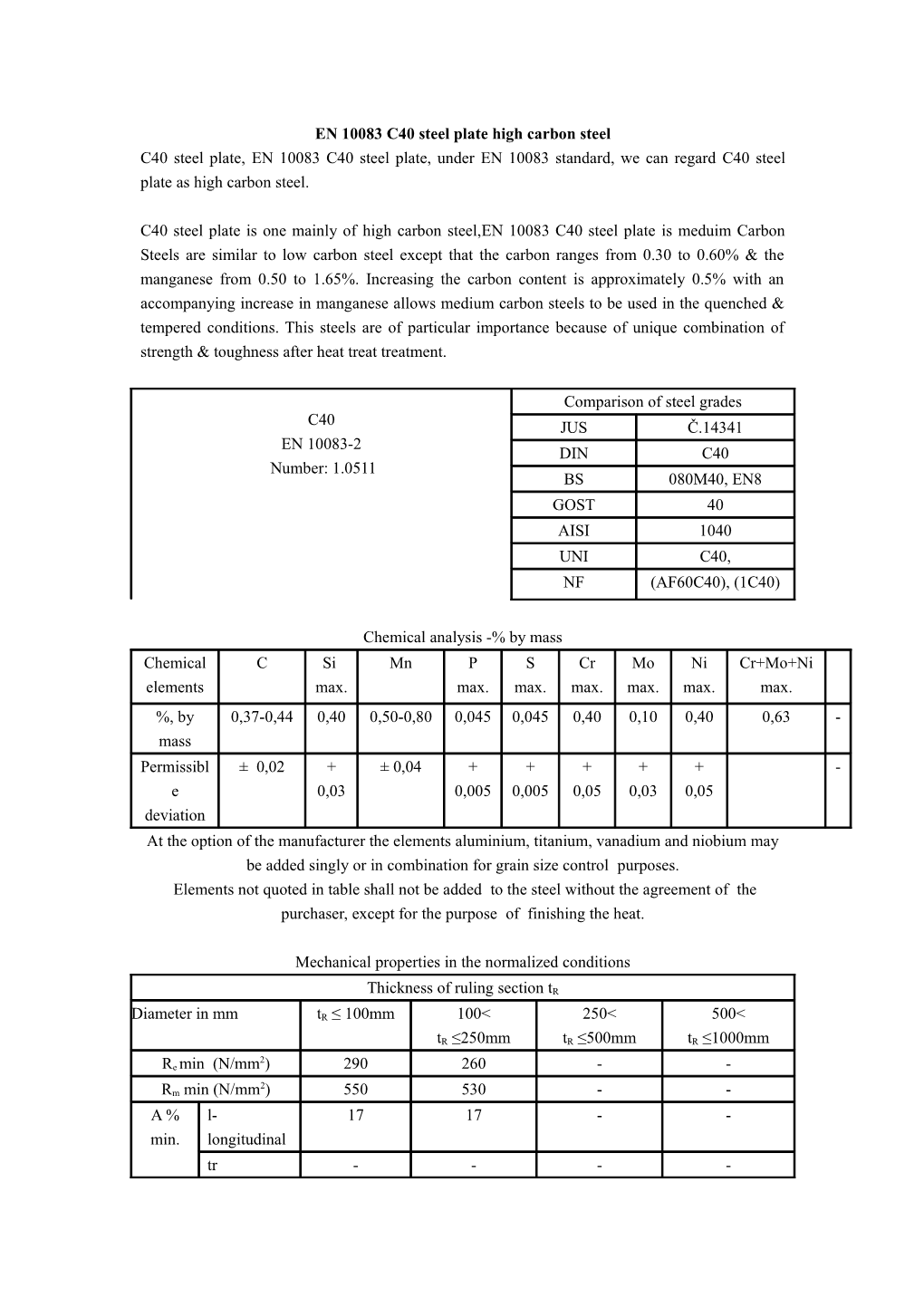 EN 10083 C40 Steel Plate