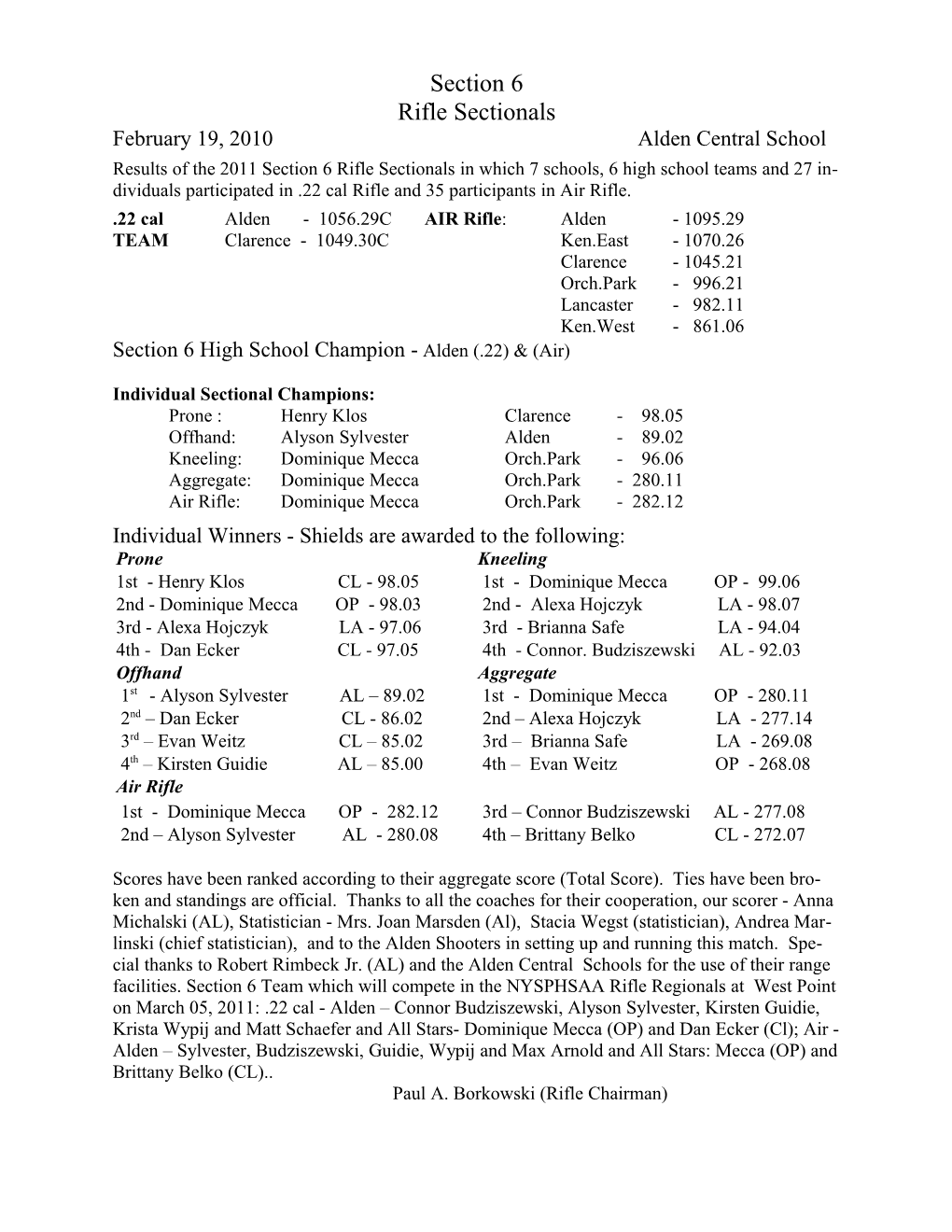 22 Cal Alden - 1056.29C AIR Rifle : Alden - 1095.29