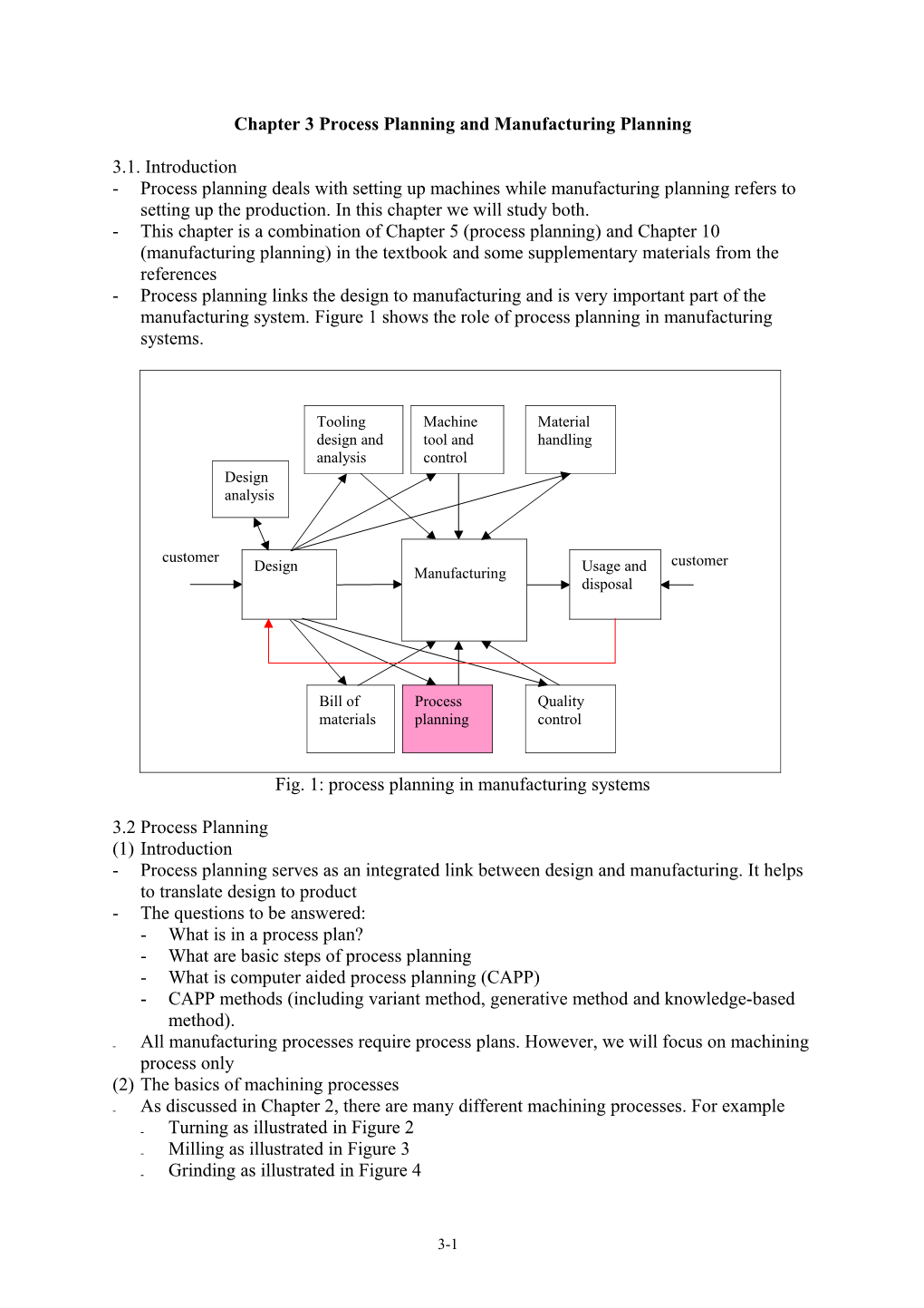 Chapter 3 Process Planning and Manufacturing Planning