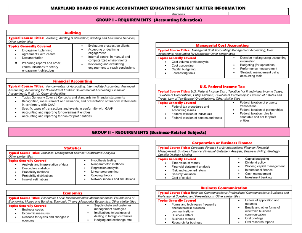 Subject Matter Information