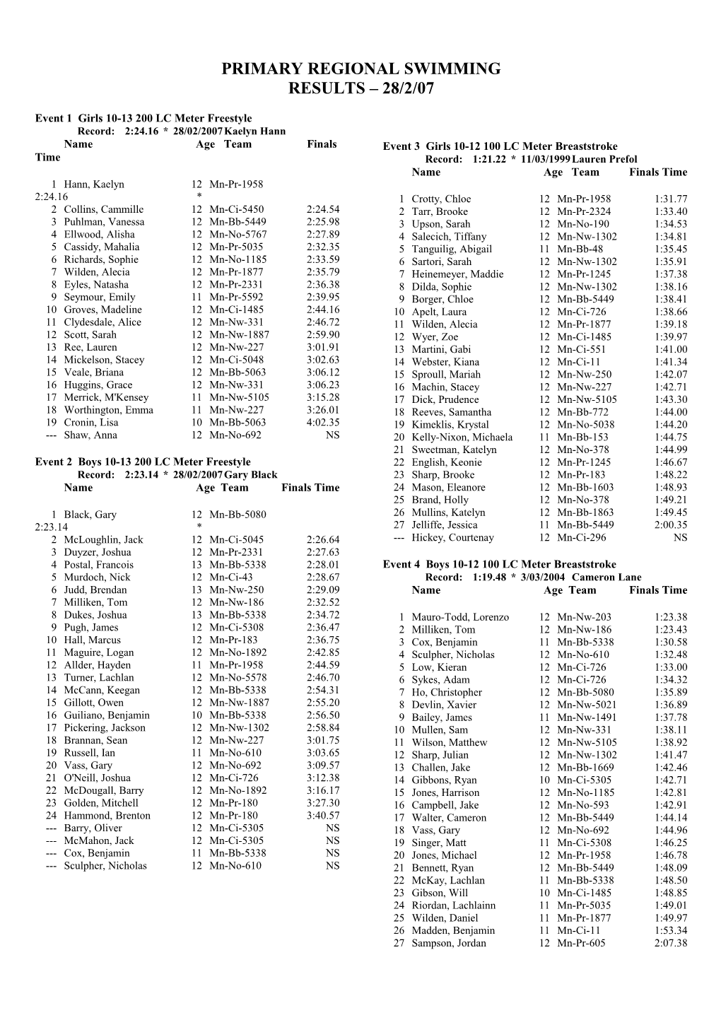 Event 1 Girls 10-13 200 LC Meter Freestyle