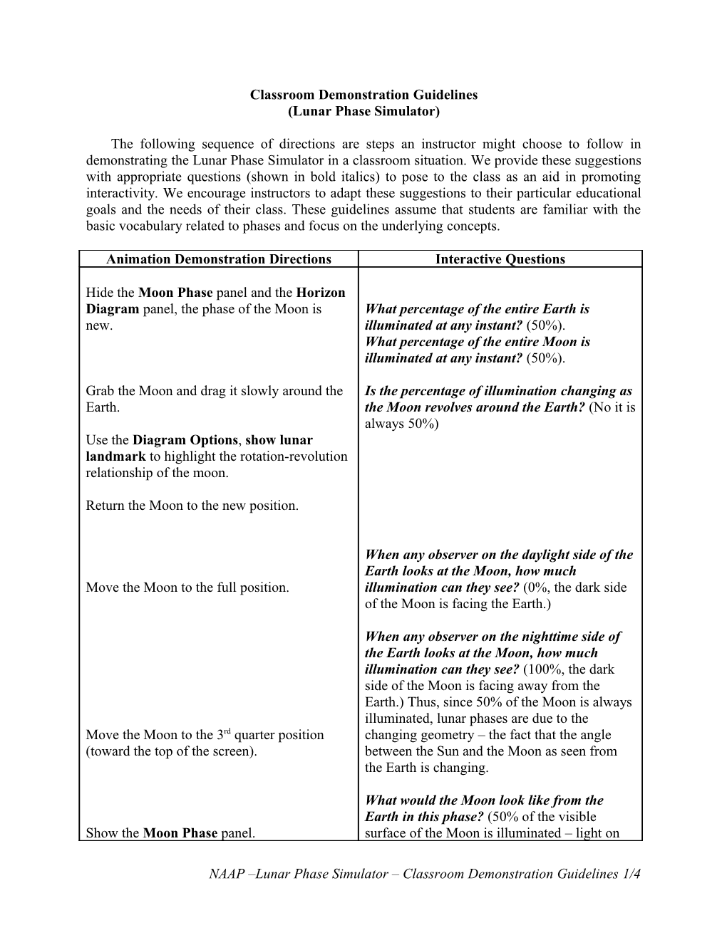 Classroom Demonstration Guidelines s2