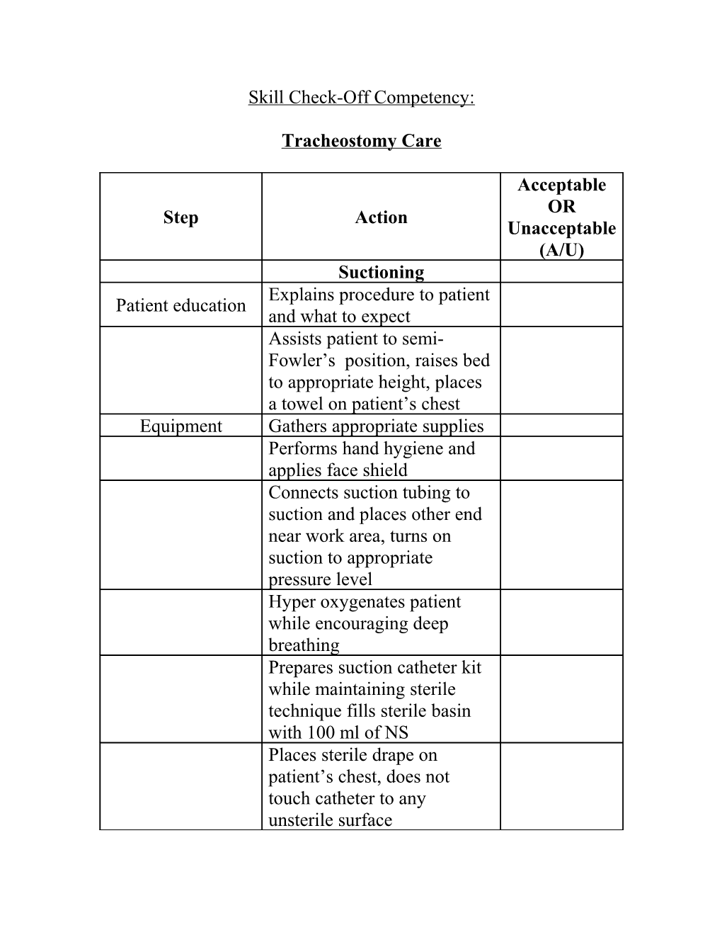 Skill Check-Off Competency