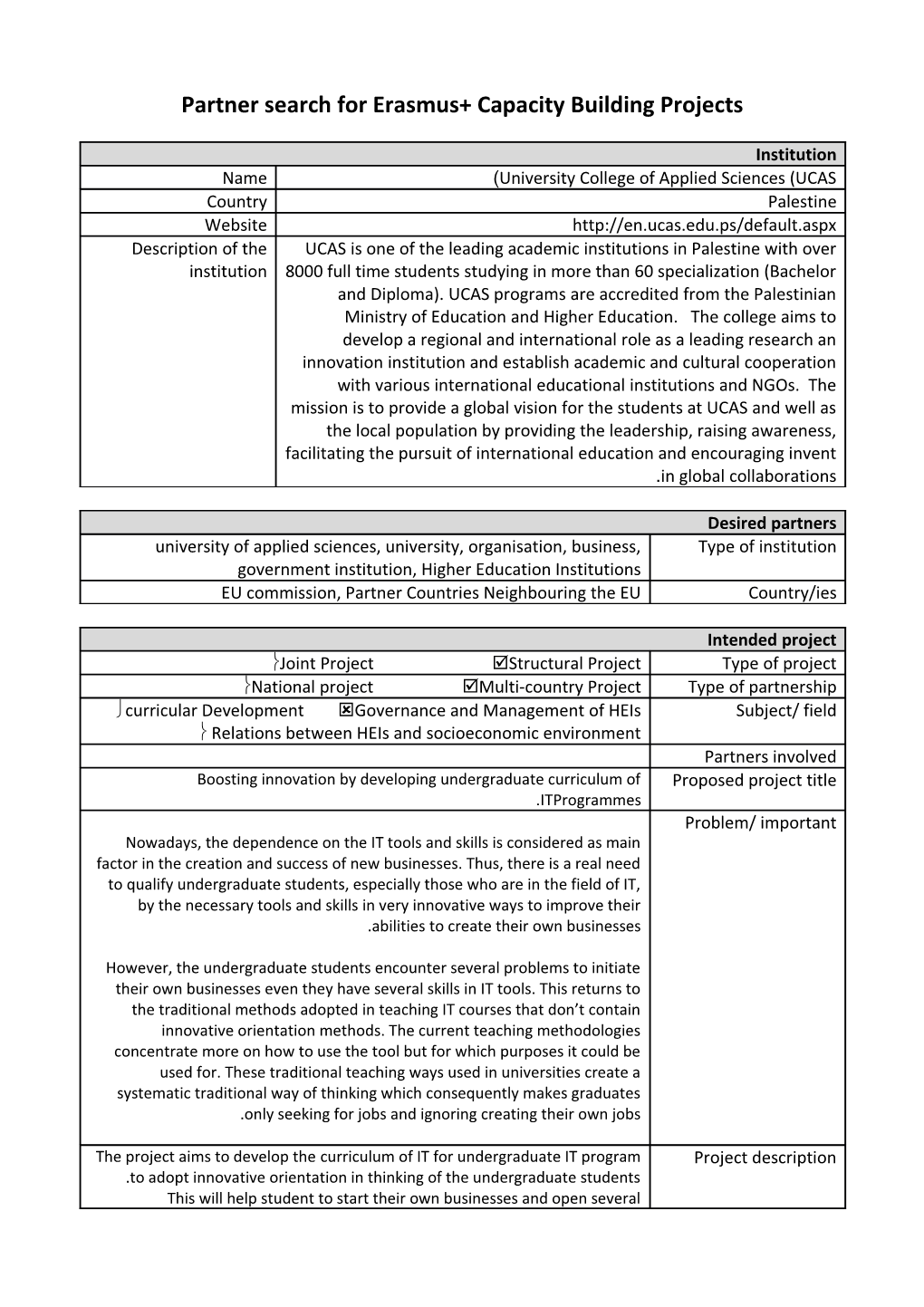 Partner Search for Erasmus+ Capacity Building Projects