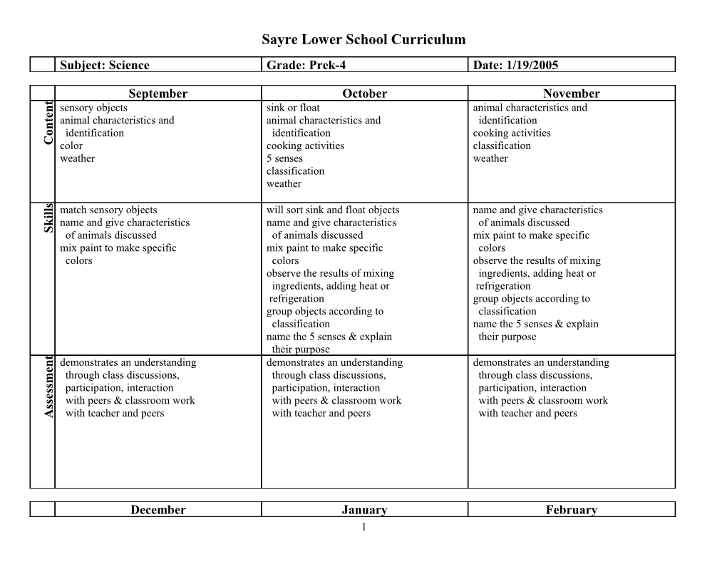 Sayre Lower School Curriculum