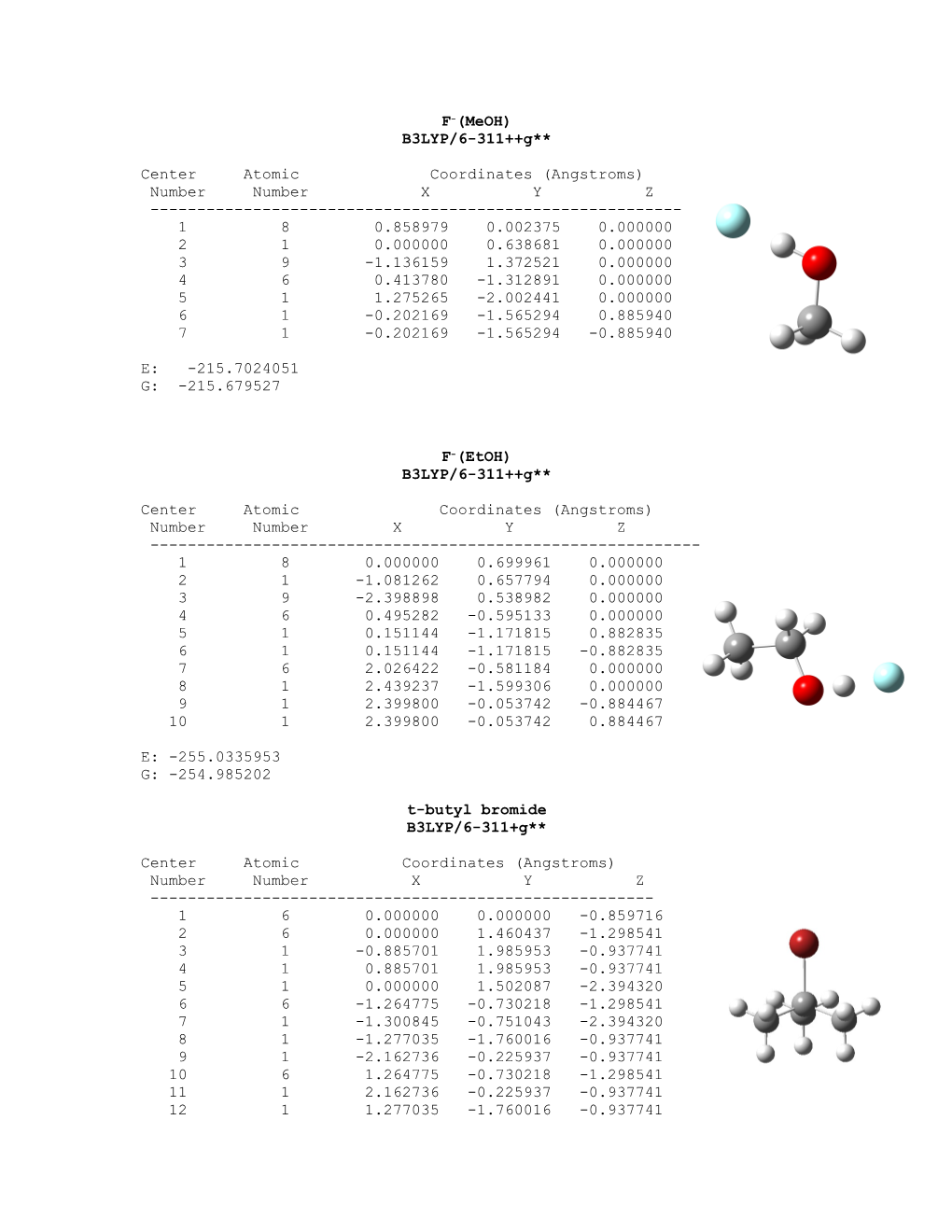 F-(Meoh) + Tbubr Transition State