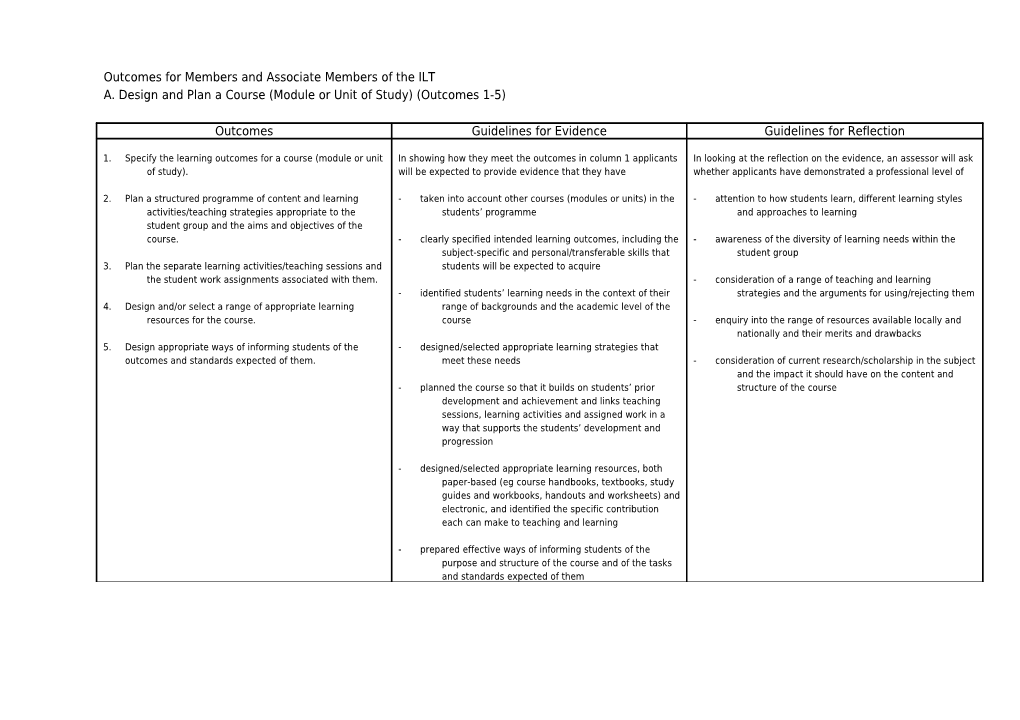 Outcomes for Members and Associate Members of the ILT