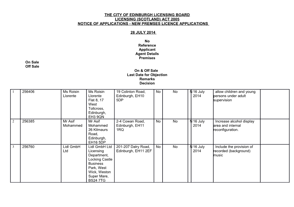 The City of Edinburgh Licensing Board