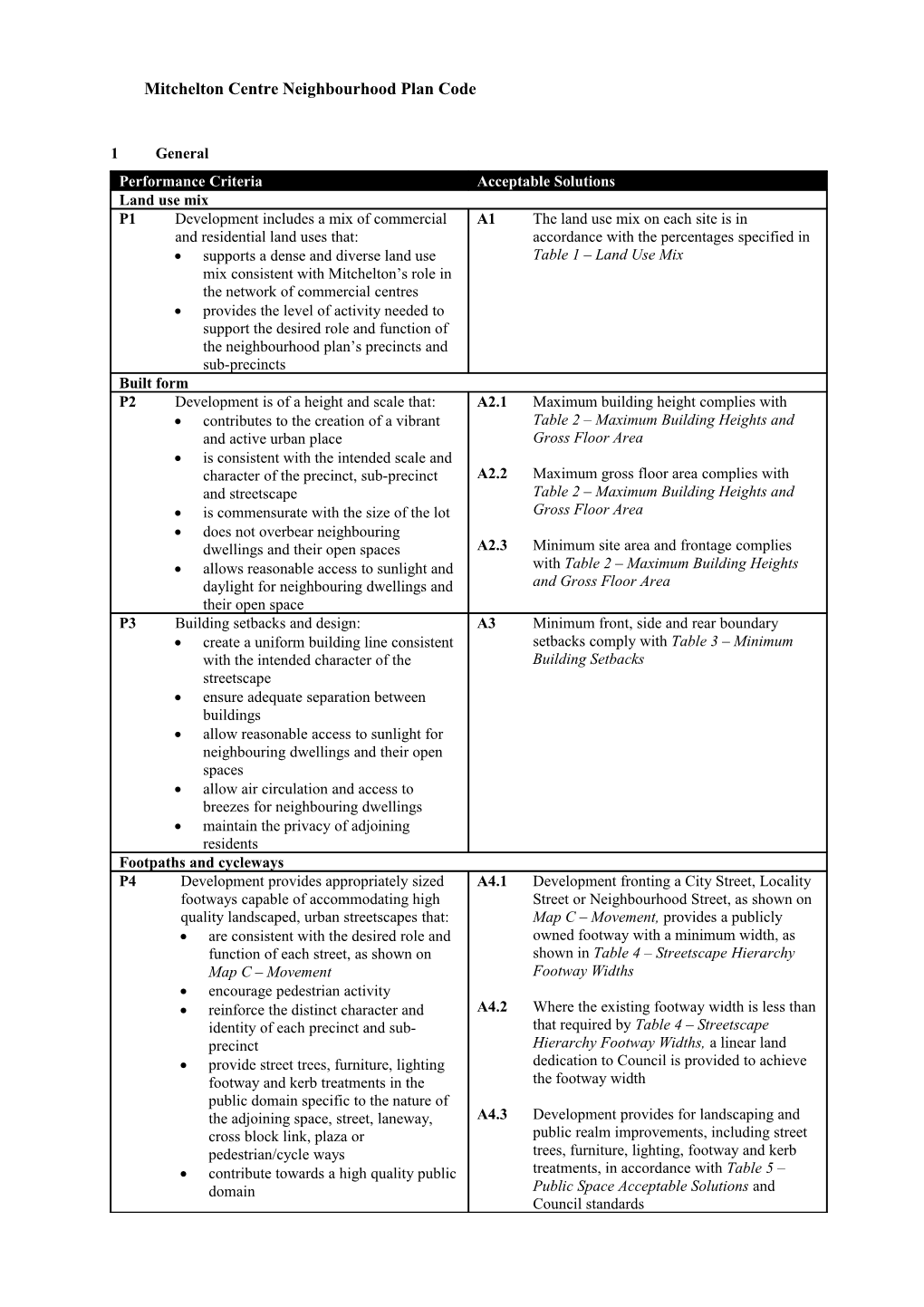 Draft Mitchelton Centre Neighbourhood Plan