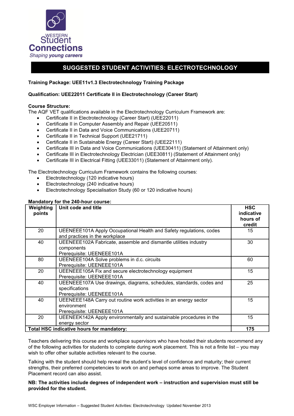 Work Placements for Industry Curriculum Frameworks