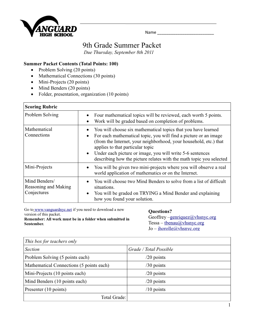 Summer Packet Contents (Total Points: 100)