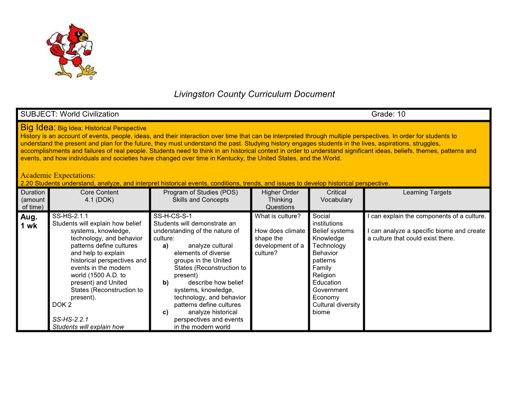 Livingston County Curriculum Document s1