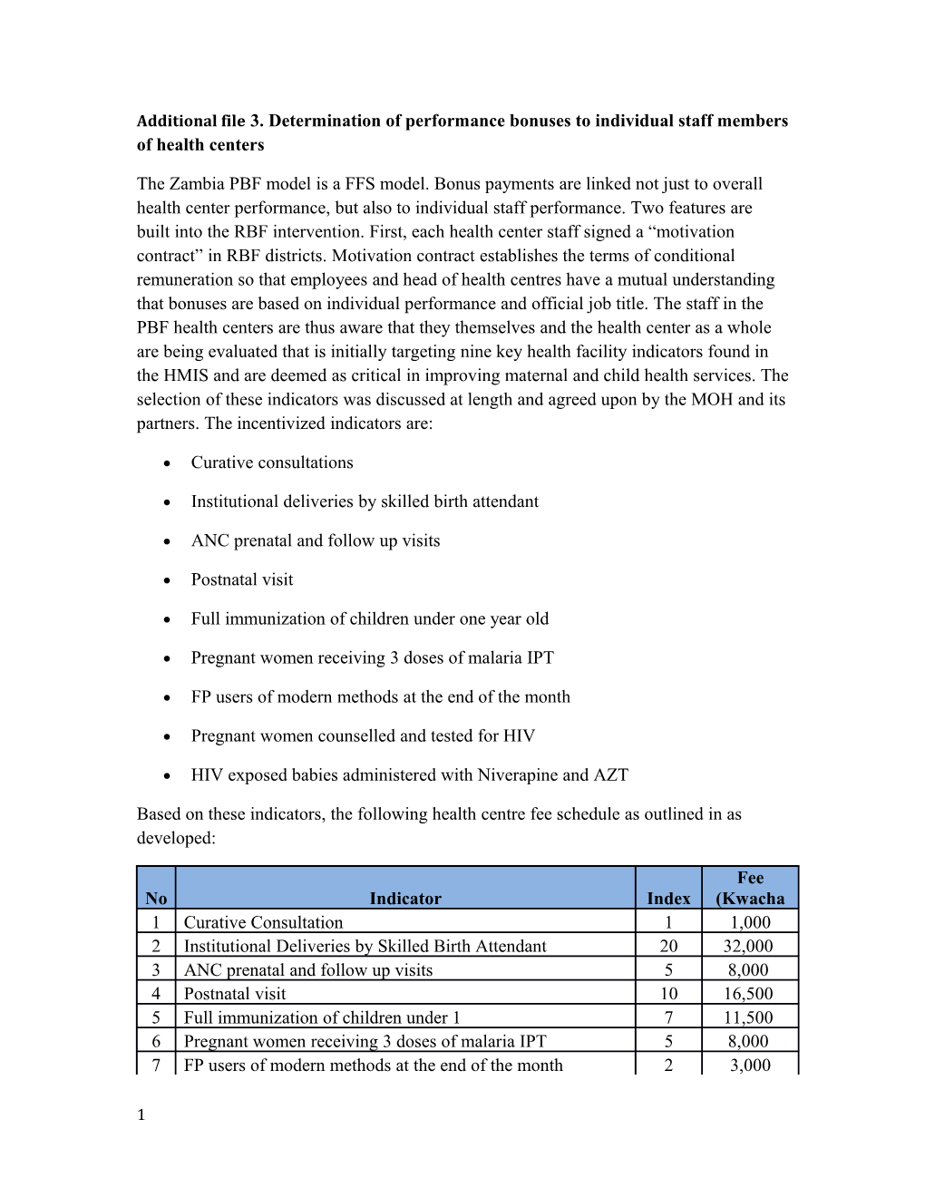 Additional File 3. Determination of Performance Bonuses to Individual Staff Members Of