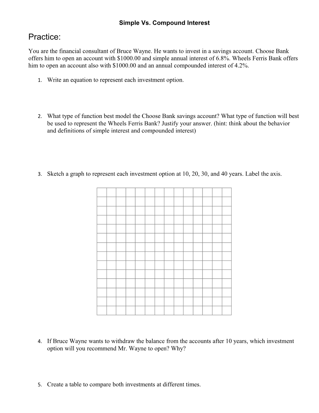 Simple Vs. Compound Interest