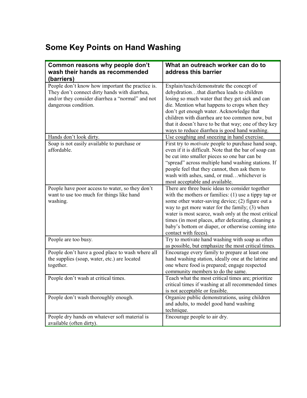 Some Key Points on Hand Washing