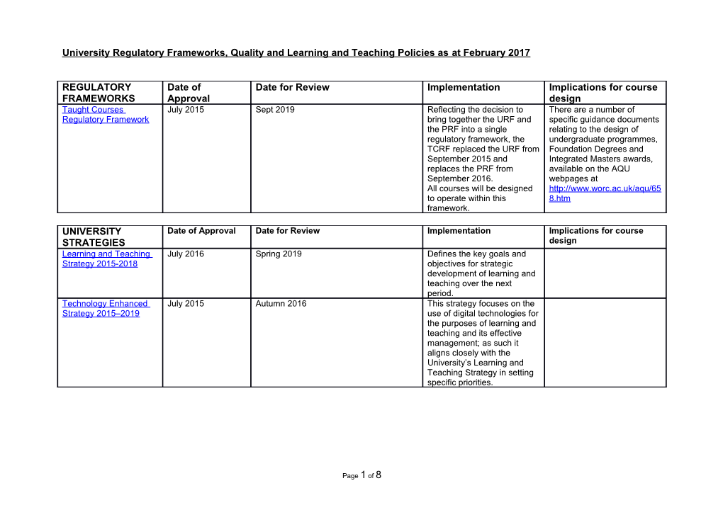 University Regulatory Frameworks, Quality and Learning and Teaching Policies As at September