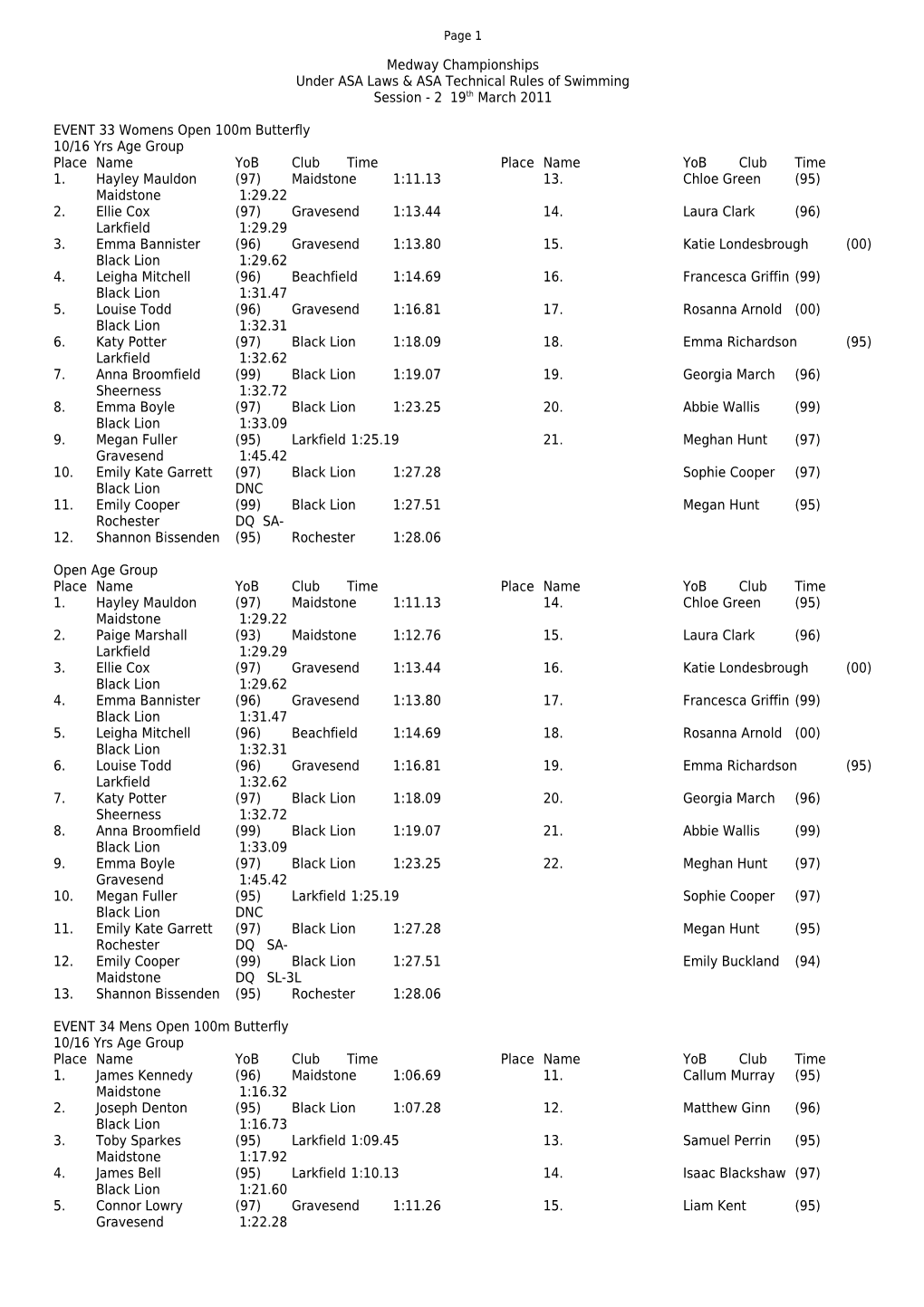 Under ASA Laws & ASA Technical Rules of Swimming