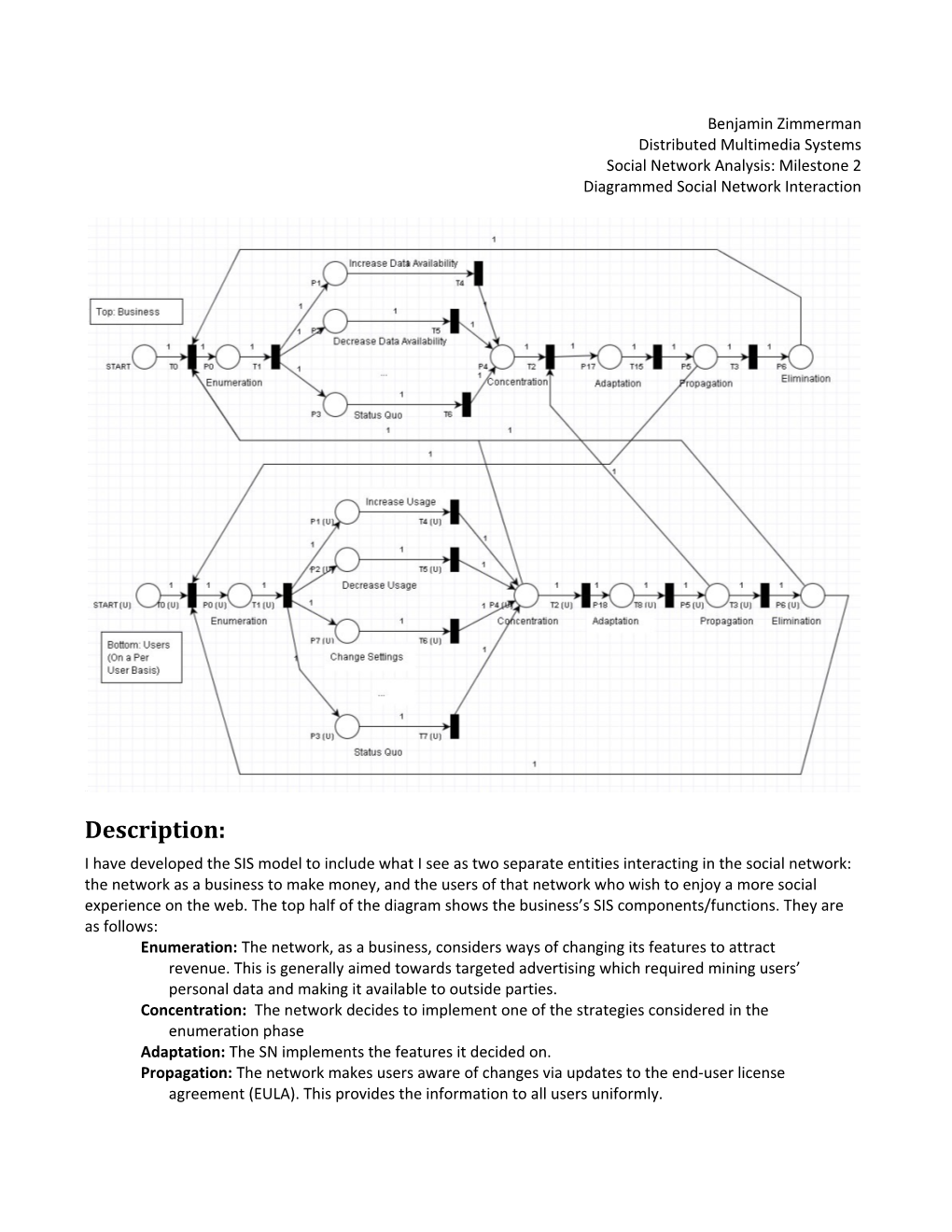 Social Network Analysis: Milestone 2