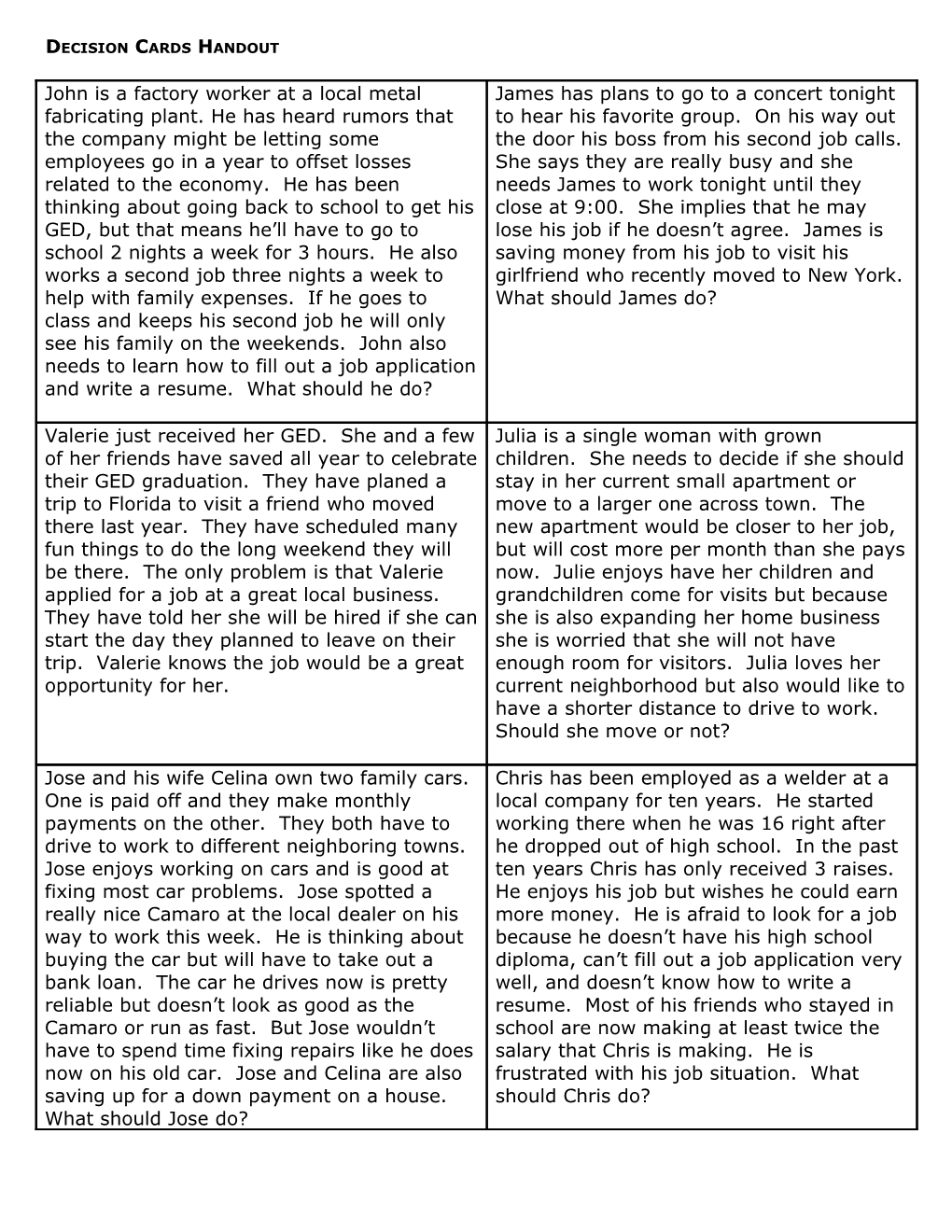 Decision Cards Handout