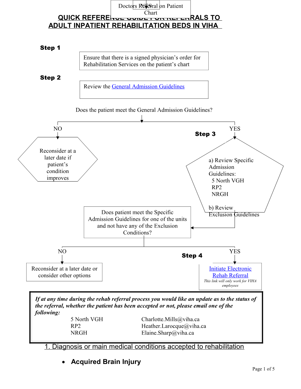 Quick Reference Guide for Referrals to Adult Inpatient Rehabilitation Beds in Viha