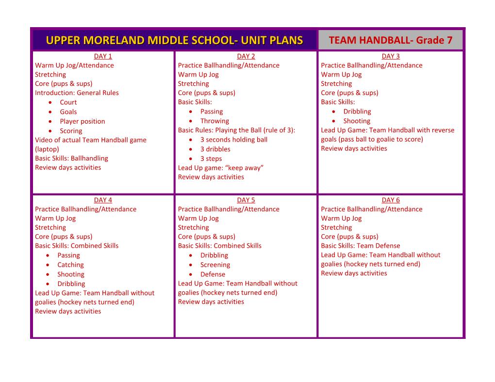 UMMS PE Unit Plans