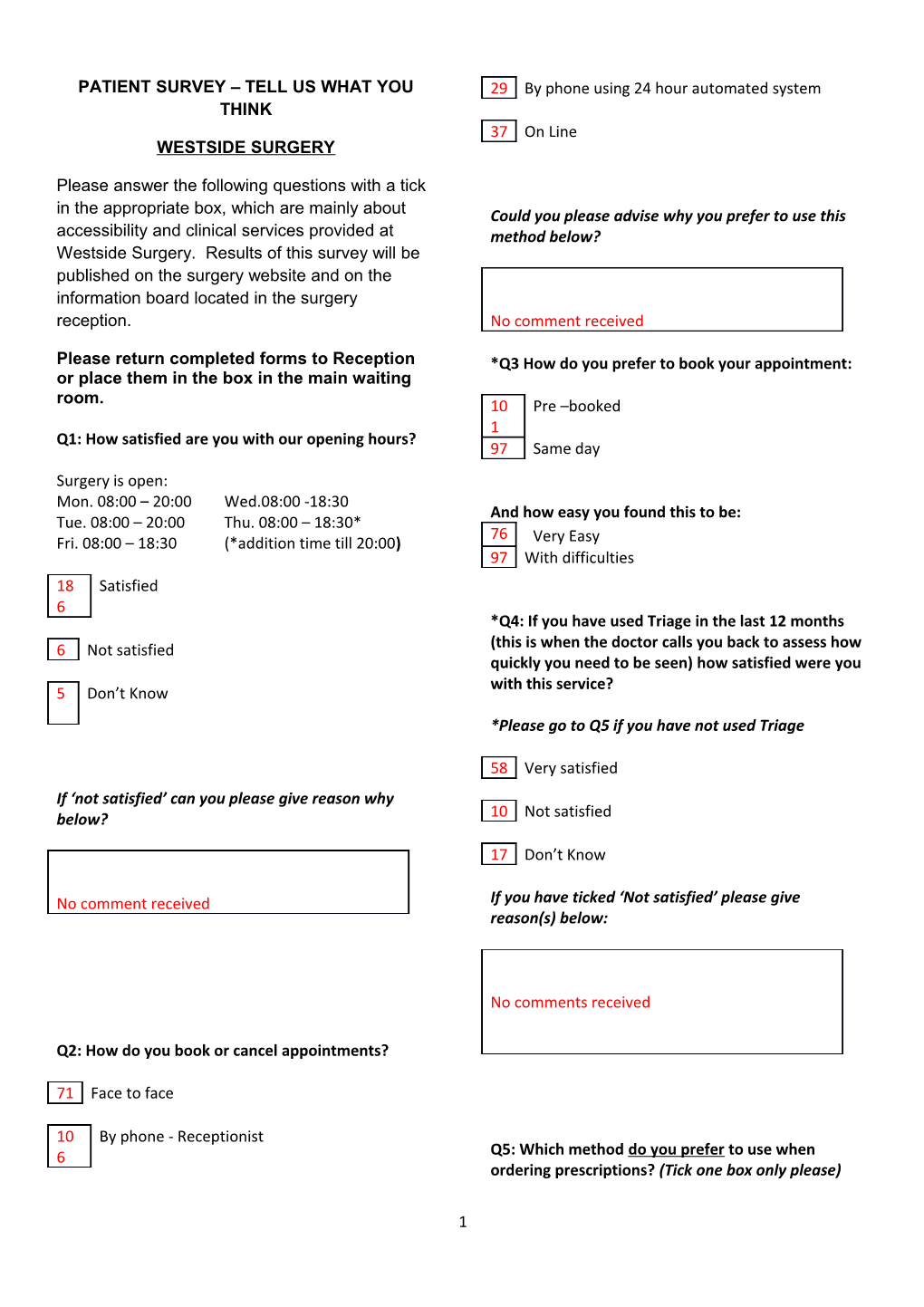 Patient Survey Tell Us What You Think