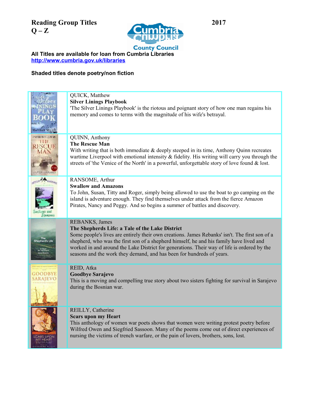 Reading Group Titles 2017 Q Z All Titles Are Available for Loan from Cumbria Libraries