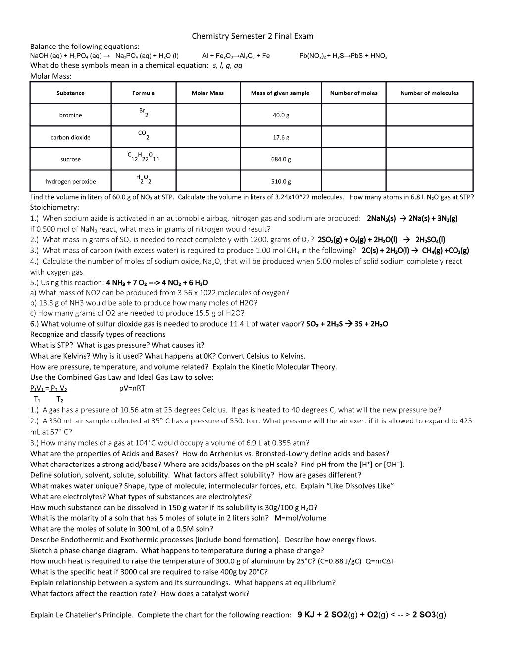 Chemistry Semester 2 Final Exam