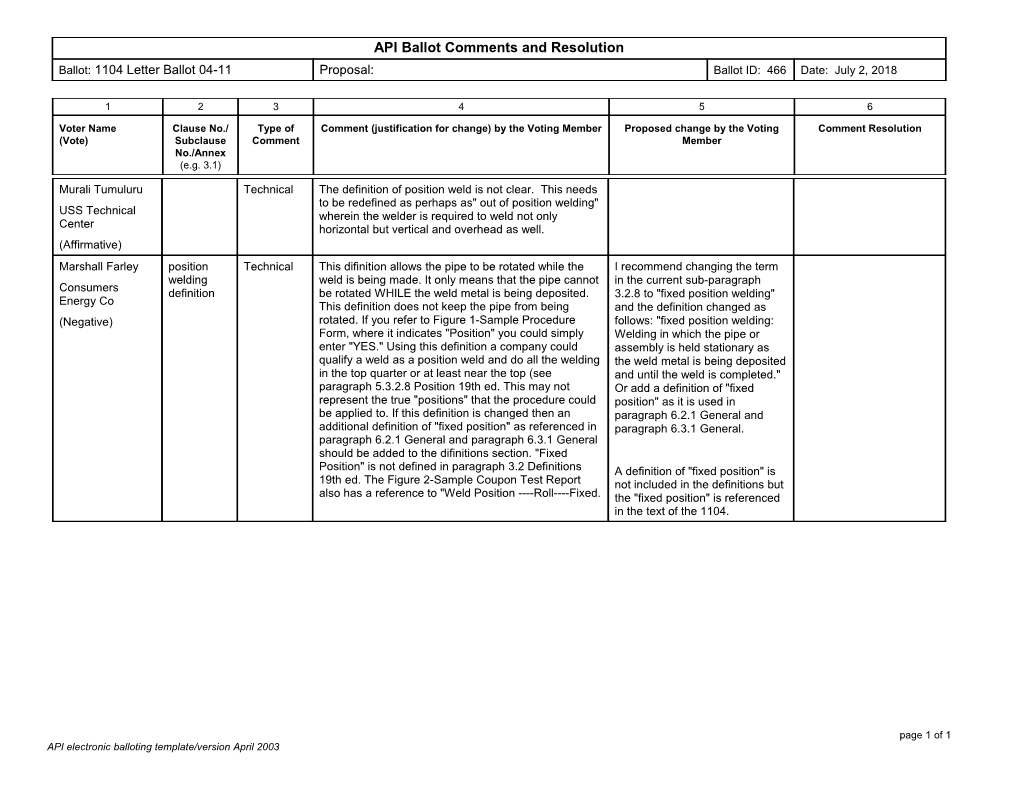 API Electronic Balloting Template/Version April 2003 s2