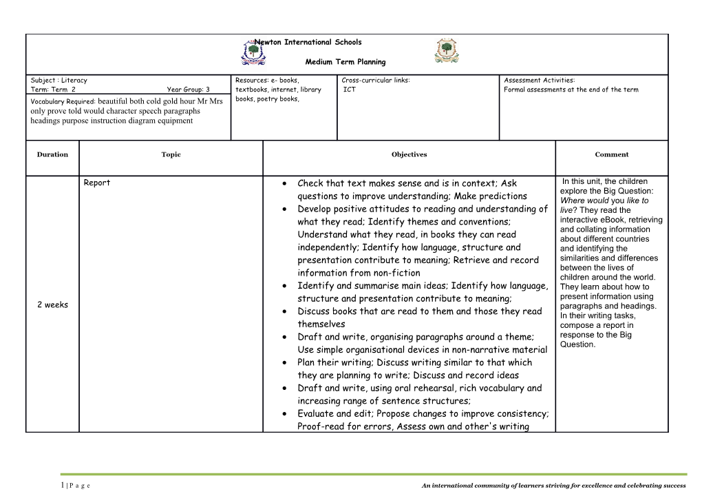 Al Ain English Speaking School Weekly Literacy Planning Sheet