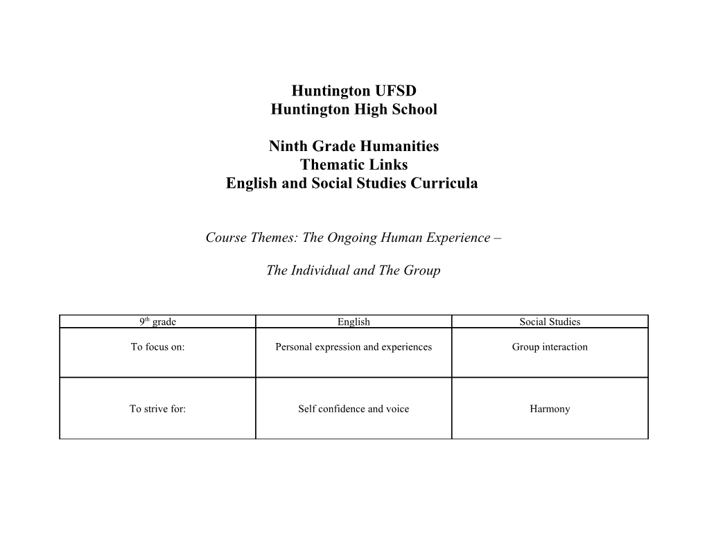 HUFSD Social Studies Department Curricula