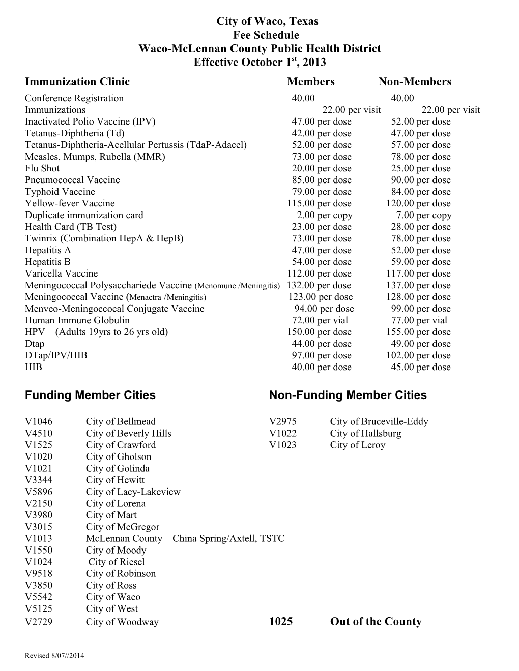 City of Waco, Texas