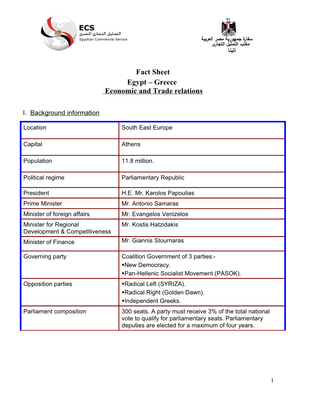 Economic and Trade Relations