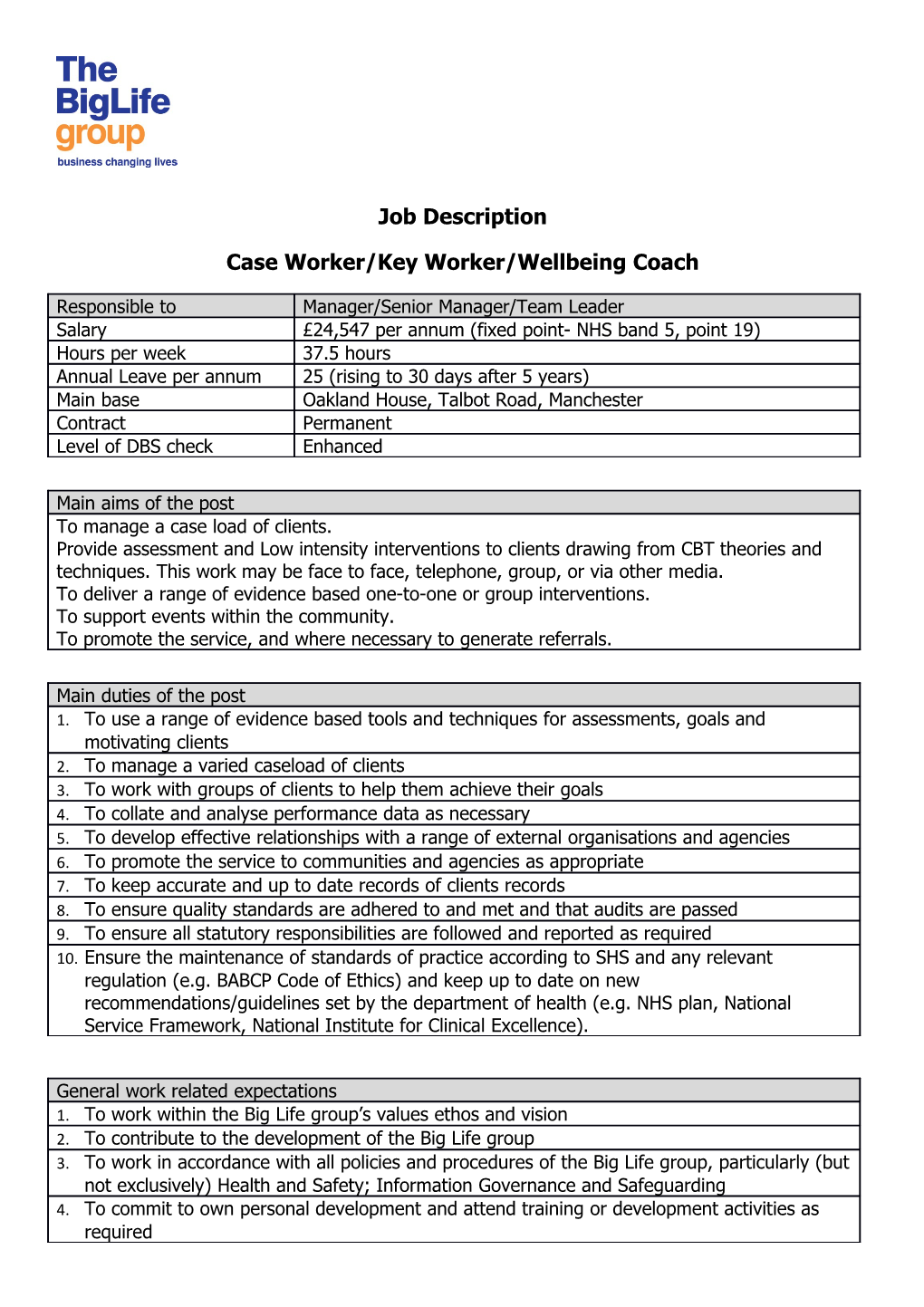 Case Worker/Key Worker/Wellbeing Coach
