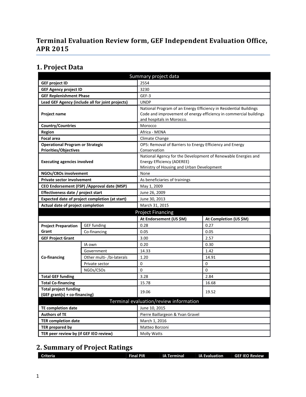 3.1 Global Environmental Objectives of the Project